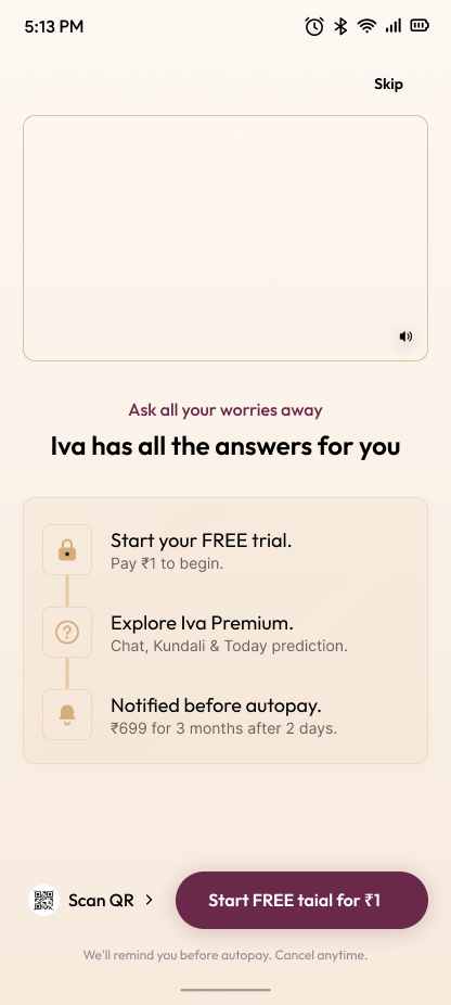 IVA trial paywall screen from Figma, showing ₹1 for 2 days and ₹699 for three months afterward