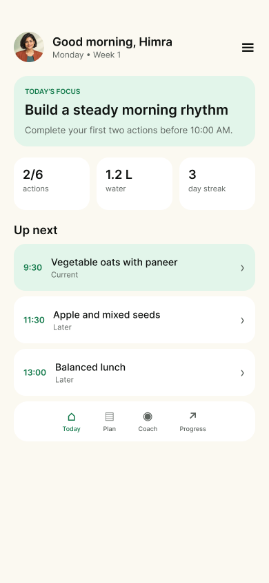 Sia AI Today dashboard from Figma, showing daily focus, actions and routine