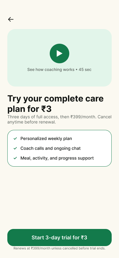 Sia AI paywall screen from Figma, showing ₹3 for three days then ₹399 per month